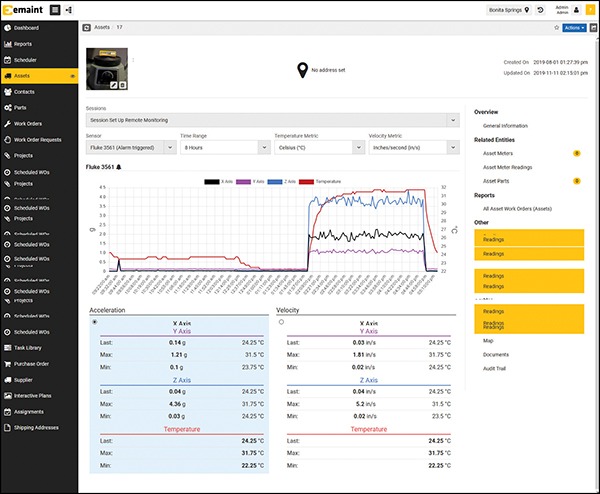 Use CMMS To Improve Reliability