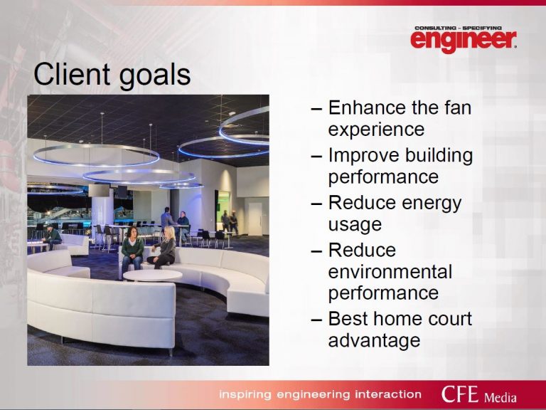 Case study: Smart buildings