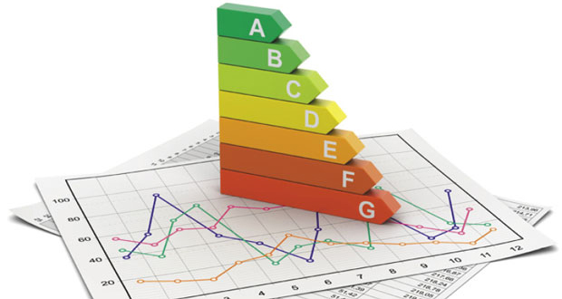 Commercial building owners are missing out on ‘easy energy savings’