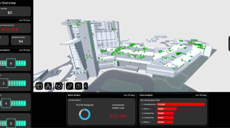 Digital Twins Advancements can help Improve Facility Operations