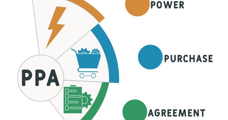 150 GW later: The dizzying rise of the power purchase agreement