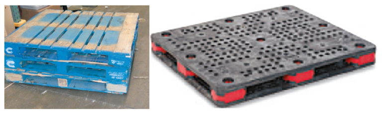 How Does NFPA 13 Address Idle Pallet Storage?
