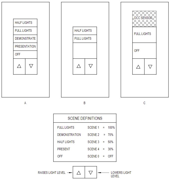 Figure 4: Defining setpoints for single-zone spaces via drawing details. Courtesy: SmithGroup