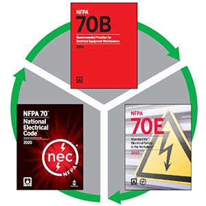 Electrical Safety an Important Focus at NFPA Conference & Expo