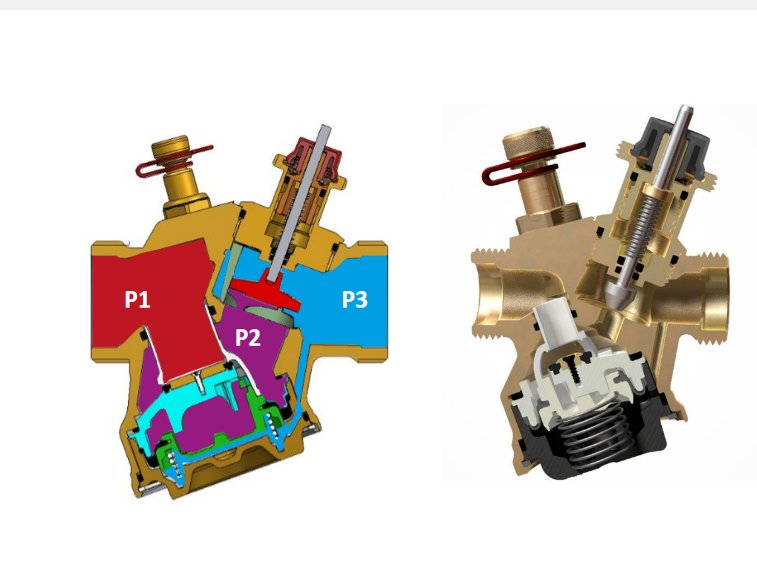Where and how to specify pressure-independent control valves in hydronics