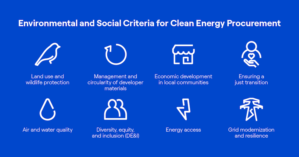 Enel ESG criteria graphic