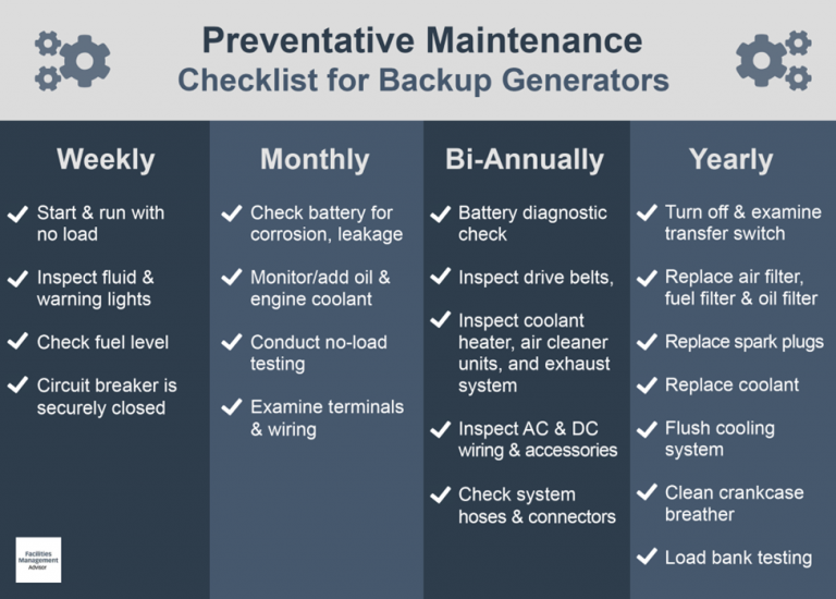 Maintenance Tips for Your Facility’s Backup Power Generator