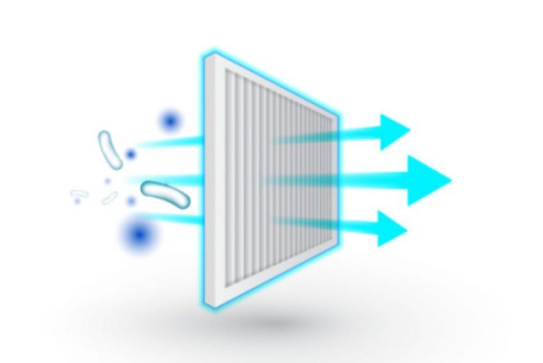 How Facilities Can Improve Their Air Quality