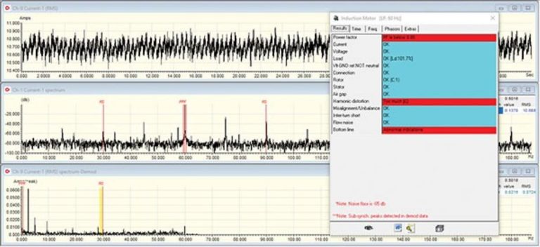 Field Test Motor Efficiency