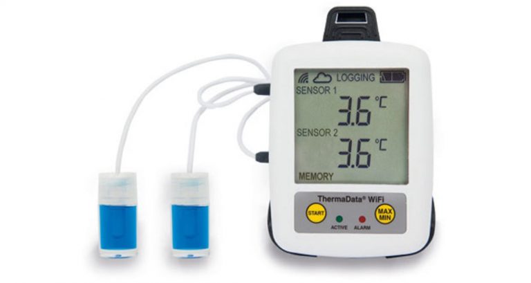 Taking the temperature