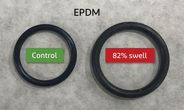 Evaluate Before Lubricating Polymers