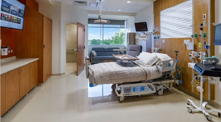 Six Challenges of Modern Healthcare Leadership